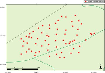 A hybrid sparse identification and convolutional neural network framework for renewable energy forecasting